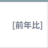 経済指標