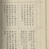 都村活版製造所の五号草書仮名