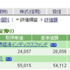 資産公開