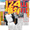 【プロ野球】過去の珍契約まとめ