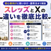 スレッズとXの違いを徹底比較｜初心者向けに使い分け・運用法まで解説
