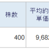 7974任天堂　▲25万円　＋119万円