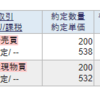 キムラ(7461)の立会外分売に当選しましたが、分売割れしてしまいました 