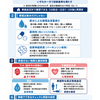 立ちくらみ、ただの疲れと決めつけていませんか？脱水・薬・自律神経—起立性低血圧を脳神経内科医が解説