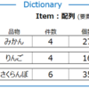 Dictionaryを用いたデータ集計 - Itemに配列版