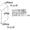  TraceRayについて