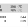 2021/10/26(火)の復習＆予習