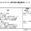 夜だるま新型コロナ情報／山形市