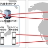 ドコモがKT社およびベライゾン社と協力し、VoLTEの国際ローミング接続の実証実験に成功