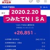 2020.2.20のつみたてＮＩＳＡ【含み益+26,851円】積み立て