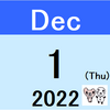 【月次成績(2022年11月実績) -80,780円 -0.32%】