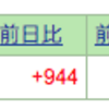 レバナス民になった。