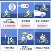 自転車へのルール変更に対して一言言いたい!!