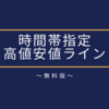 【インディケータ】1000アクセス突破記念！！時間帯指定高値安値ラインインディケータ（MT4用）を無料公開