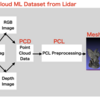 PCDをPCLで前処理して3DPointCloudの機械学習データセットを作るまで