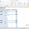 Oracle活用　Excelからデータを取得する②ピボットテーブル作っちゃう