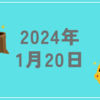 【2024年1月20日】良く分からない材料で揺れるバイオ株の思い出