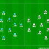 毎年なぜか勝てないホーム開幕戦　2017  Jリーグ 第2節 川崎×鳥栖