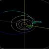 直径４００ｍの小惑星