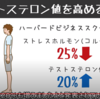 テストステロン値を20%高めるには姿勢を良くする - 男性ホルモン テストステロン値を上げる10カ条