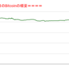 ■本日の結果■BitCoinアービトラージ取引シュミレーション結果（2022年1月27日）