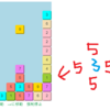 【JacaScript】落ち物パズル制作？　その２