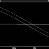 Frequency Shifter の検討（その2）　Dome Filterの検討