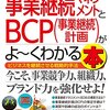 事業継続計画（BCP）って何ですか？　地震は防げないけど原発事故は防げます！