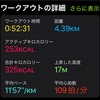 一人暮らしのおじさんの他愛もない一日　2024-04-04