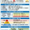 意識障害患者でIctal–Interictal Continuum（IIC）脳波を見たときの実践的対応