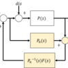 外乱オブザーバ（伝達関数）のMatlab/Simulinkサンプルプログラム