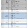 １月後半の予定