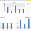 冬へ突入中