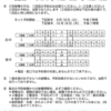 インフルエンザワクチン接種について（１）