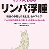 止まらない嘔吐、浮腫、リンパマッサージ