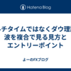 マルチタイムではなくダウ理論で波を複合で見る見方とエントリーポイント