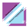 日向坂46小説　~けやき坂46から日向坂46へ。長濱ねるに捧ぐ小さな説(はなし)。