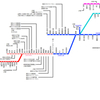京急線・都営線・京成線・北総線・新京成線・芝山鉄道線　広域路線図