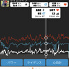 火曜日　3R2.0＋ZMCCグループライド