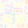 　Twitterキーワード[#届けてキリン]　10/09_23:00から60分のつぶやき雲