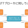 mruby-mqttを使ってMQTTクライアントを作成する