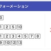 ◆予想結果◆3/17(日) 特選穴馬＆軸馬候補