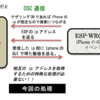 ESP-WROOM-02 開発ボード (ESP8266) と iPhone が OSCで双方向通信できた！！