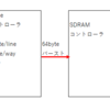 PicoRV32のプログラムをSDRAM上で動かす（TangNano20K)