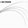 YAMAGA Blanks 88 CHAIN こんなロッドを探してました。
