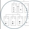 家系図をエクセルで自作した話