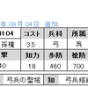 No.3104, 3105　ＵＲ孫権　ＳＲ小喬