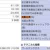 企業の安全性がわかる「流動比率」「当座比率」とは