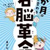 2024年に読んだ本ランキング