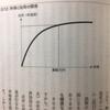 ゲロと幸福論